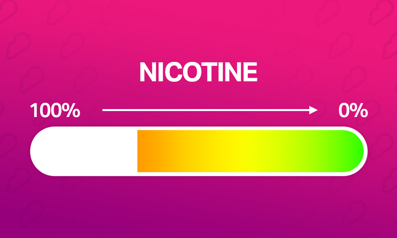 How To Cut Down On Nicotine