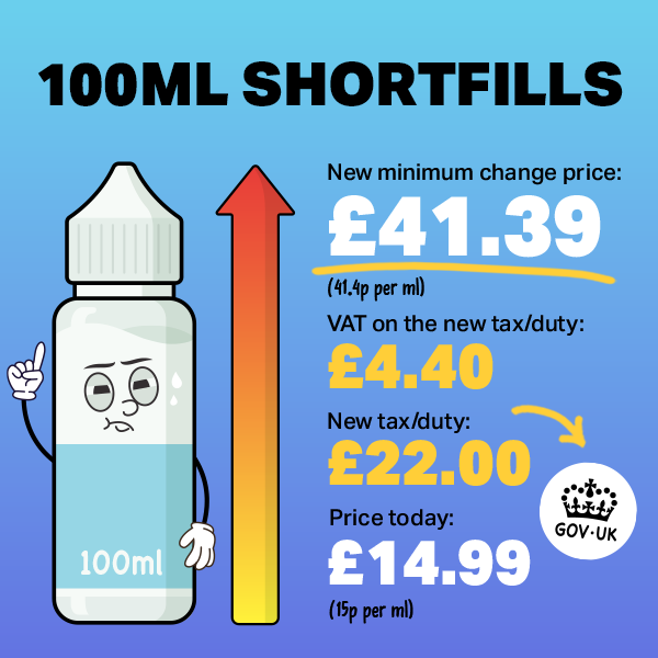 The 2026 UK Vape Tax Increase Explained | Vape Shop The 2026 UK Vape Tax Increase Explained | Vape Shop