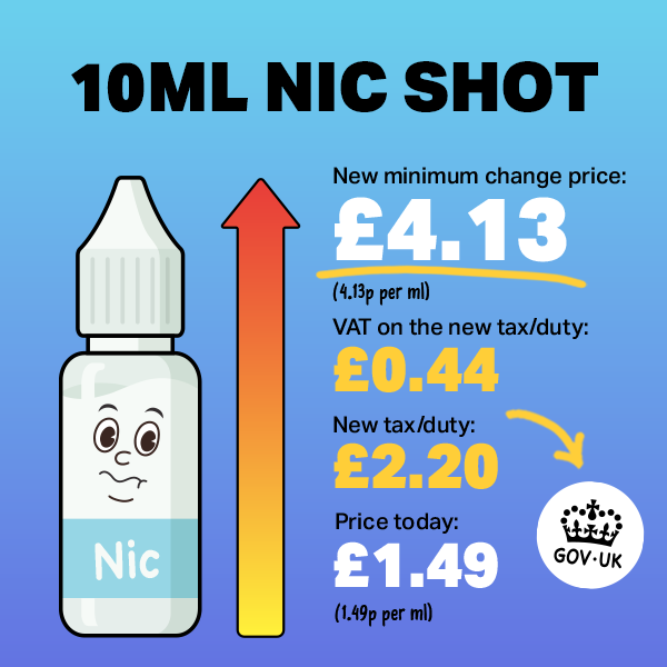cbd vapes uk legal How the New UK Vape Tax Affects Your Wallet main image 0